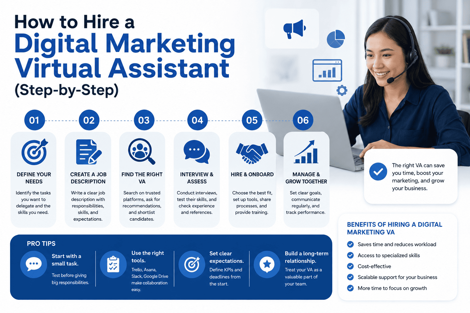 Digital Marketing Virtual Assistant